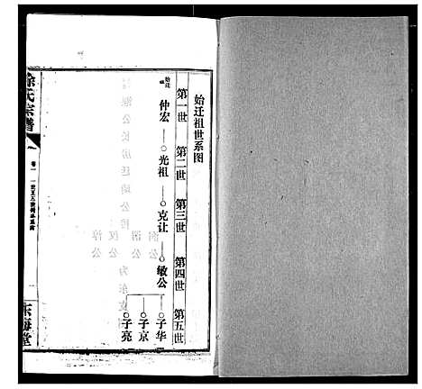 [下载][徐氏宗谱]湖北.徐氏家谱_四.pdf