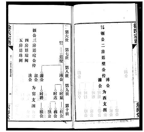 [下载][徐氏宗谱]湖北.徐氏家谱_四.pdf