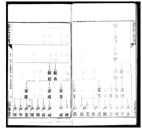 [下载][徐氏宗谱]湖北.徐氏家谱_五.pdf