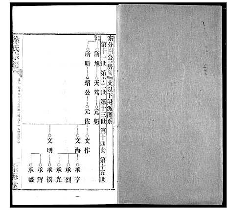 [下载][徐氏宗谱]湖北.徐氏家谱_八.pdf