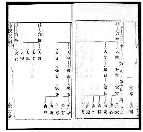 [下载][徐氏宗谱]湖北.徐氏家谱_八.pdf