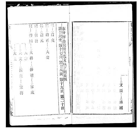 [下载][徐氏宗谱]湖北.徐氏家谱_九.pdf