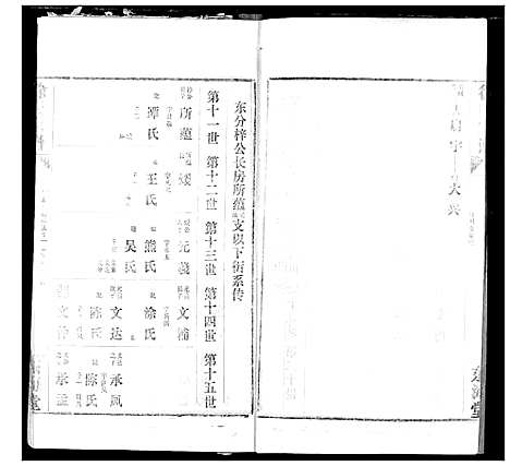 [下载][徐氏宗谱]湖北.徐氏家谱_九.pdf