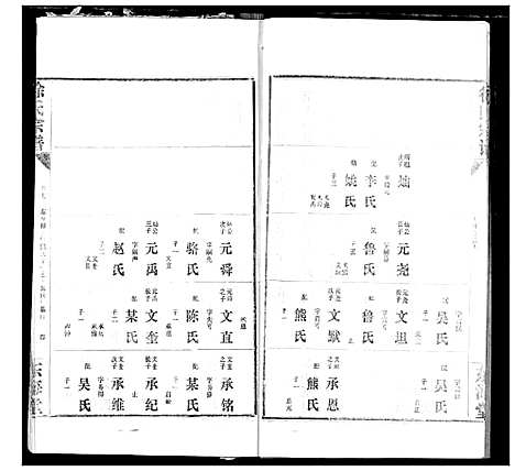 [下载][徐氏宗谱]湖北.徐氏家谱_九.pdf