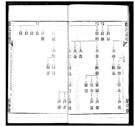 [下载][徐氏宗谱]湖北.徐氏家谱_十.pdf