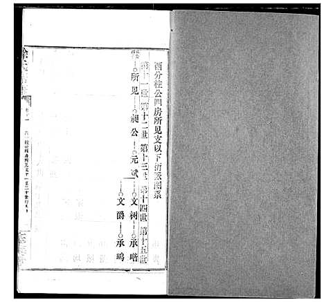 [下载][徐氏宗谱]湖北.徐氏家谱_十一.pdf