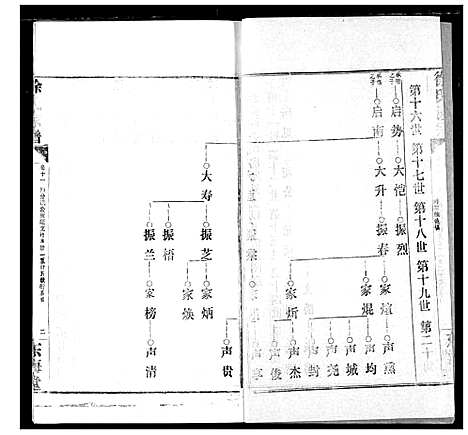 [下载][徐氏宗谱]湖北.徐氏家谱_十一.pdf