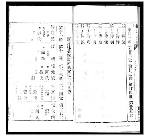 [下载][徐氏宗谱]湖北.徐氏家谱_十一.pdf