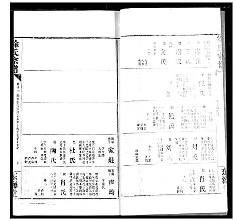 [下载][徐氏宗谱]湖北.徐氏家谱_十一.pdf