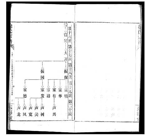 [下载][徐氏宗谱]湖北.徐氏家谱_十二.pdf