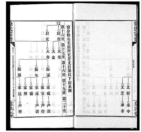 [下载][徐氏宗谱]湖北.徐氏家谱_十三.pdf