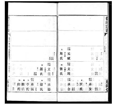 [下载][徐氏宗谱]湖北.徐氏家谱_十四.pdf