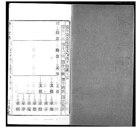 [下载][徐氏宗谱]湖北.徐氏家谱_十五.pdf