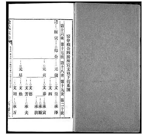 [下载][徐氏宗谱]湖北.徐氏家谱_十六.pdf