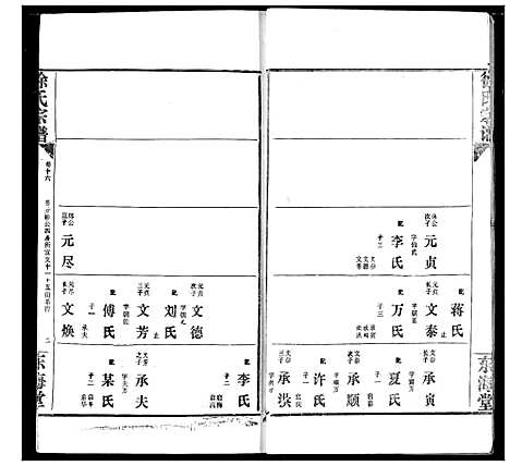 [下载][徐氏宗谱]湖北.徐氏家谱_十六.pdf