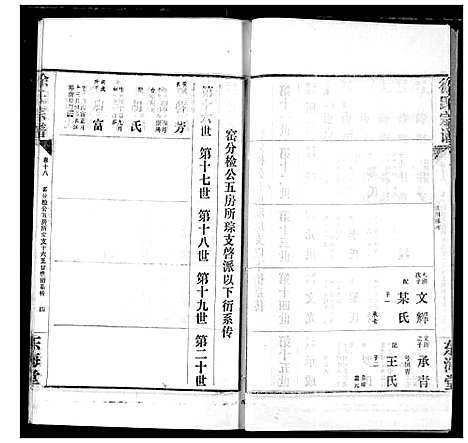 [下载][徐氏宗谱]湖北.徐氏家谱_十八.pdf