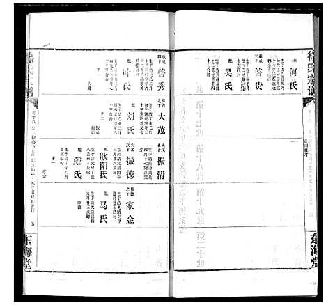 [下载][徐氏宗谱]湖北.徐氏家谱_十八.pdf