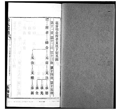 [下载][徐氏宗谱]湖北.徐氏家谱_十九.pdf