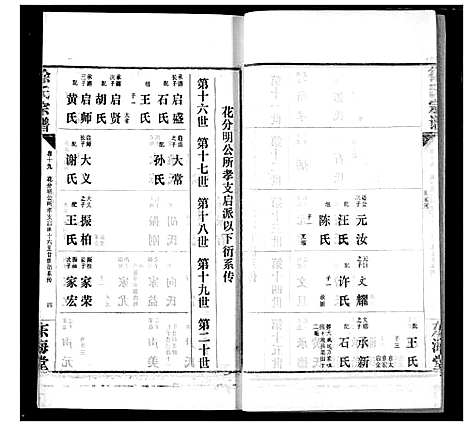 [下载][徐氏宗谱]湖北.徐氏家谱_十九.pdf