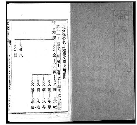 [下载][徐氏宗谱]湖北.徐氏家谱_二十.pdf