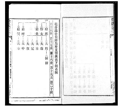 [下载][徐氏宗谱]湖北.徐氏家谱_二十.pdf