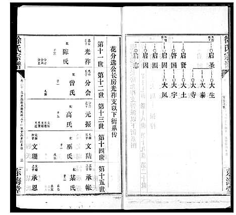 [下载][徐氏宗谱]湖北.徐氏家谱_二十.pdf