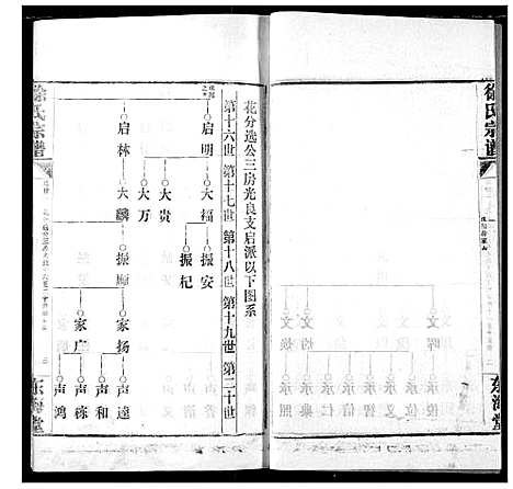 [下载][徐氏宗谱]湖北.徐氏家谱_二十一.pdf