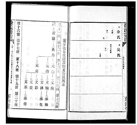 [下载][徐氏宗谱]湖北.徐氏家谱_二十二.pdf