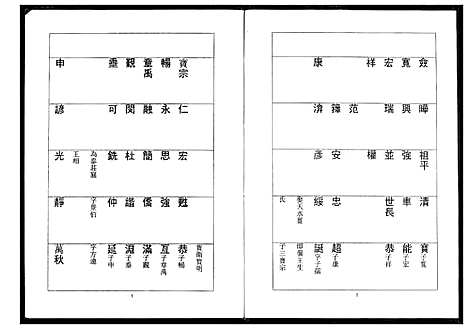 [下载][徐氏宗谱]湖北.徐氏家谱_二.pdf