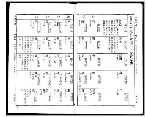 [下载][徐氏宗谱]湖北.徐氏家谱_九.pdf