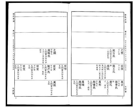 [下载][徐氏宗谱]湖北.徐氏家谱_十.pdf