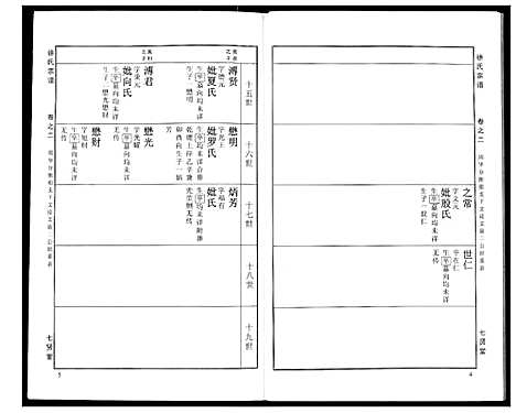 [下载][徐氏宗谱]湖北.徐氏家谱_十.pdf