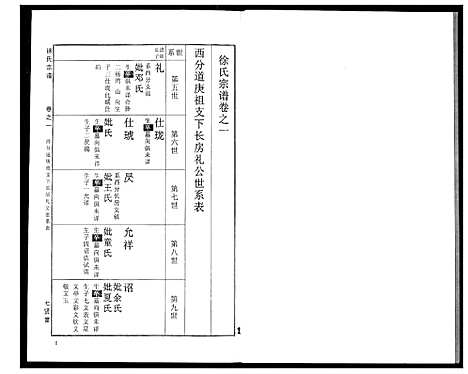 [下载][徐氏宗谱]湖北.徐氏家谱_十一.pdf