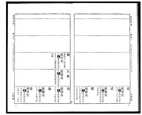 [下载][徐氏宗谱]湖北.徐氏家谱_十一.pdf