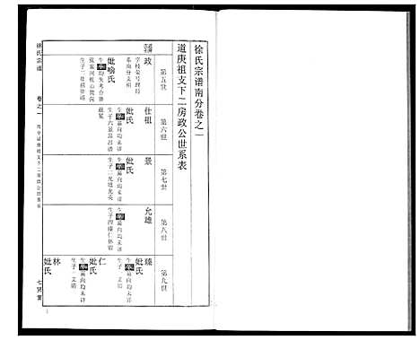 [下载][徐氏宗谱]湖北.徐氏家谱_十二.pdf