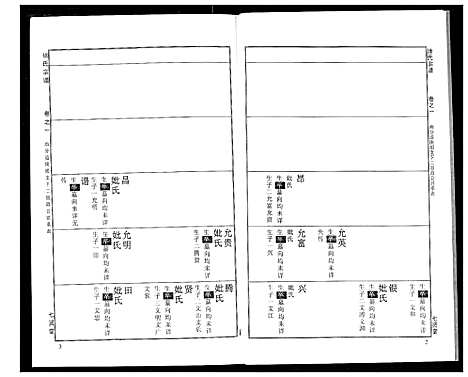 [下载][徐氏宗谱]湖北.徐氏家谱_十二.pdf