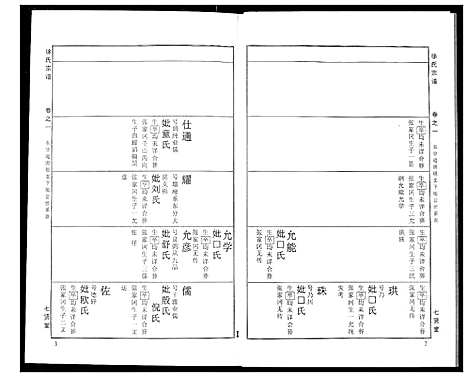 [下载][徐氏宗谱]湖北.徐氏家谱_十三.pdf