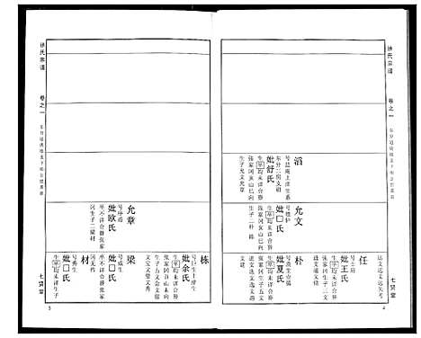 [下载][徐氏宗谱]湖北.徐氏家谱_十三.pdf