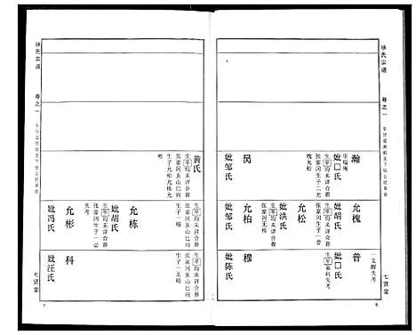 [下载][徐氏宗谱]湖北.徐氏家谱_十三.pdf