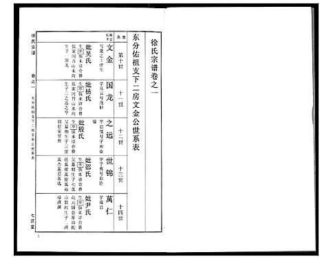 [下载][徐氏宗谱]湖北.徐氏家谱_十四.pdf