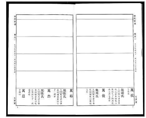 [下载][徐氏宗谱]湖北.徐氏家谱_十四.pdf