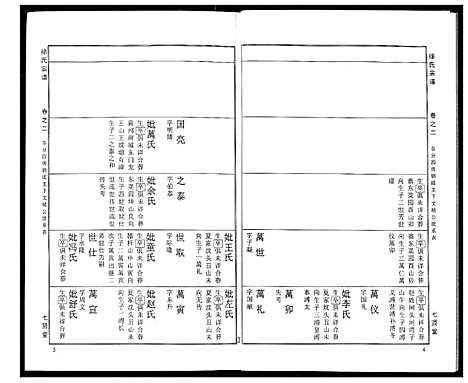 [下载][徐氏宗谱]湖北.徐氏家谱_十五.pdf