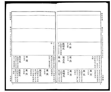 [下载][徐氏宗谱]湖北.徐氏家谱_十五.pdf