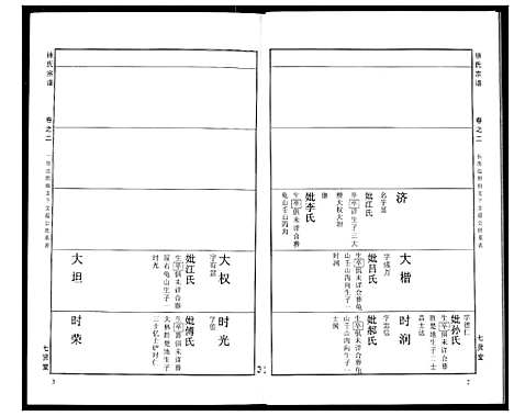 [下载][徐氏宗谱]湖北.徐氏家谱_十七.pdf