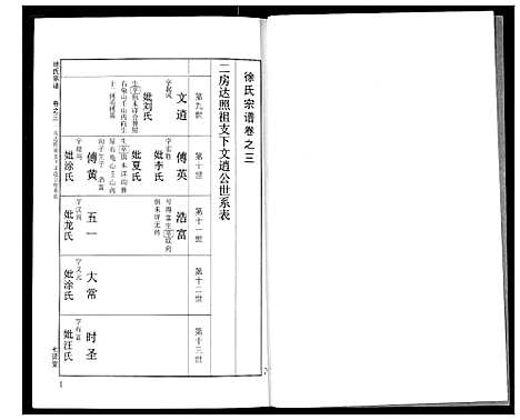 [下载][徐氏宗谱]湖北.徐氏家谱_十八.pdf