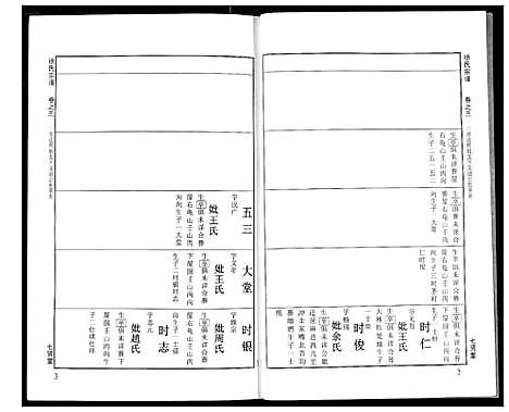 [下载][徐氏宗谱]湖北.徐氏家谱_十八.pdf