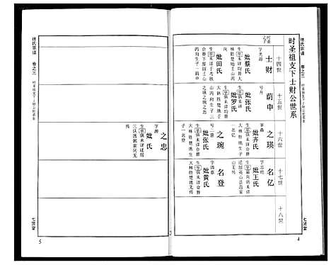 [下载][徐氏宗谱]湖北.徐氏家谱_十八.pdf