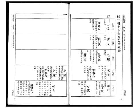 [下载][徐氏宗谱]湖北.徐氏家谱_十八.pdf