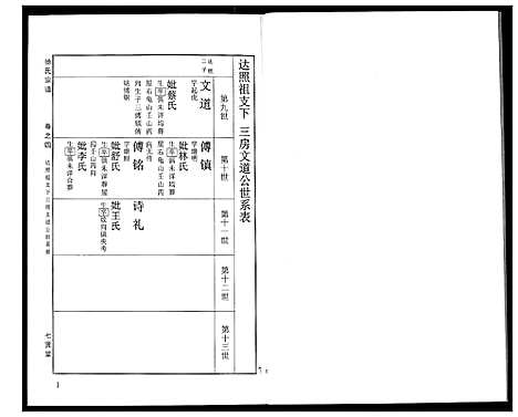 [下载][徐氏宗谱]湖北.徐氏家谱_十九.pdf