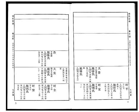 [下载][徐氏宗谱]湖北.徐氏家谱_十九.pdf